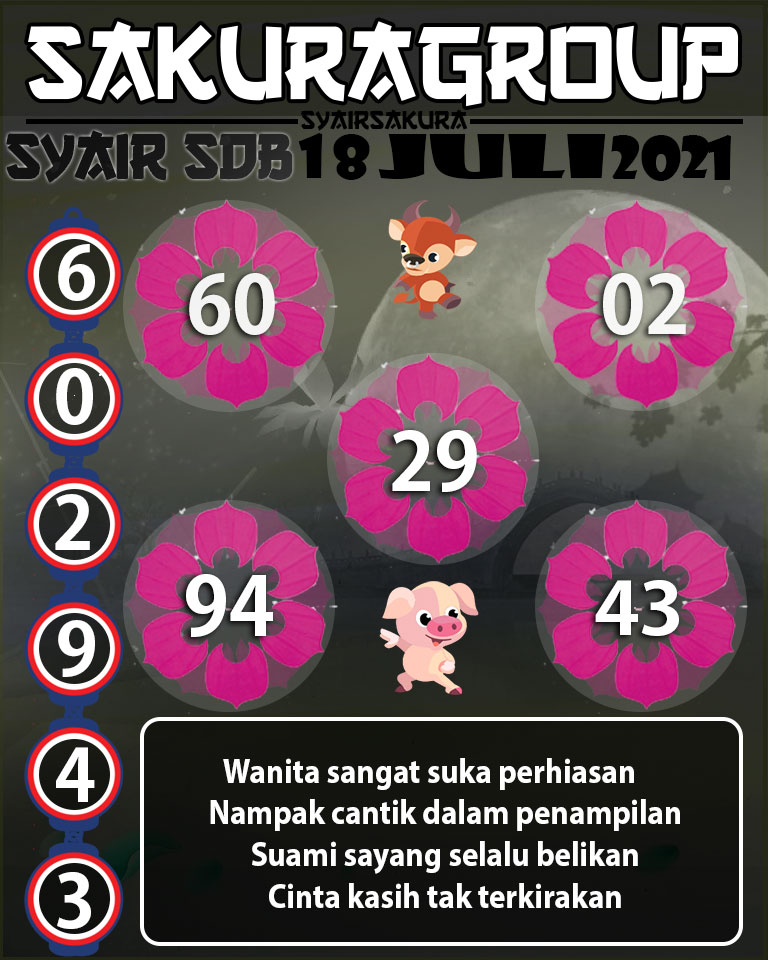 SYAIR TOGEL SYDNEYBALLS