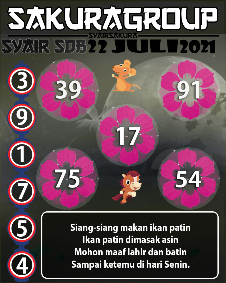 SYAIR TOGEL SYDNEYBALLS