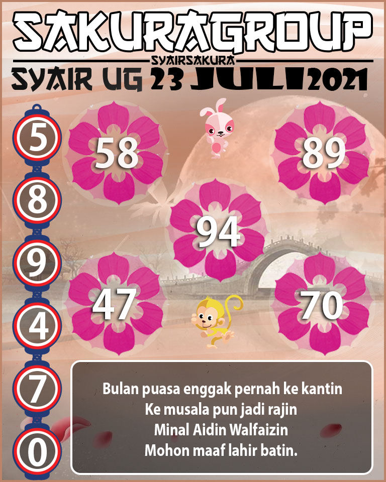 SYAIR TOGEL UGANDA