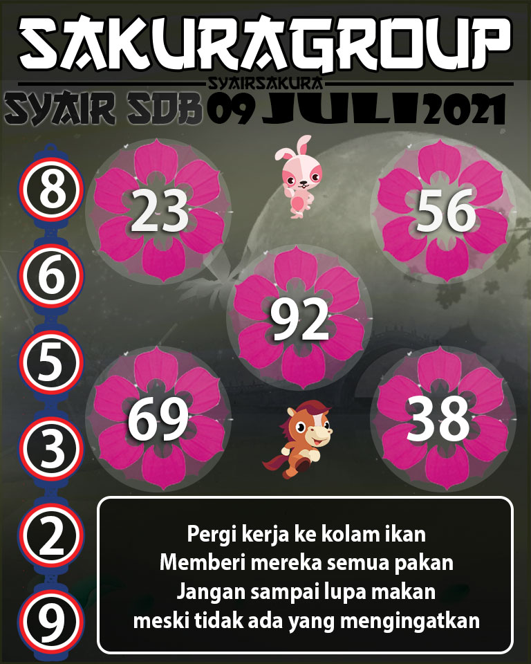 SYAIR TOGEL SYDNEYBALLS