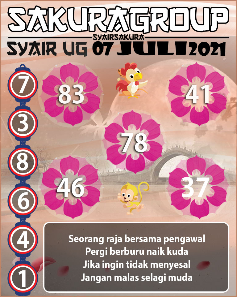 SYAIR TOGEL UGANDA