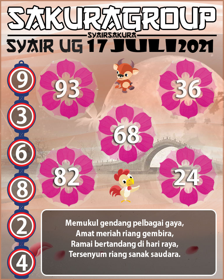 SYAIR TOGEL UGANDA