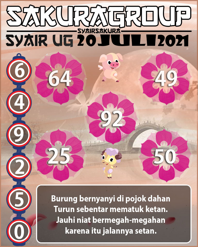 SYAIR TOGEL UGANDA