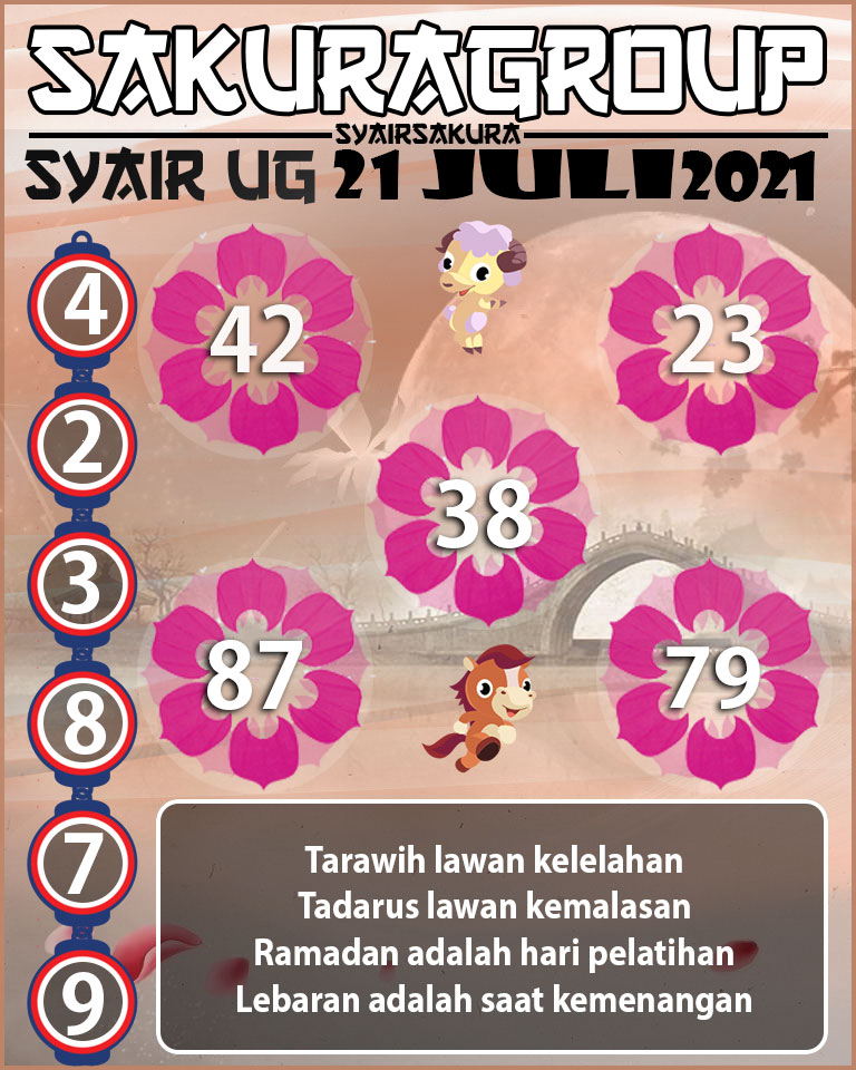 SYAIR TOGEL UGANDA 