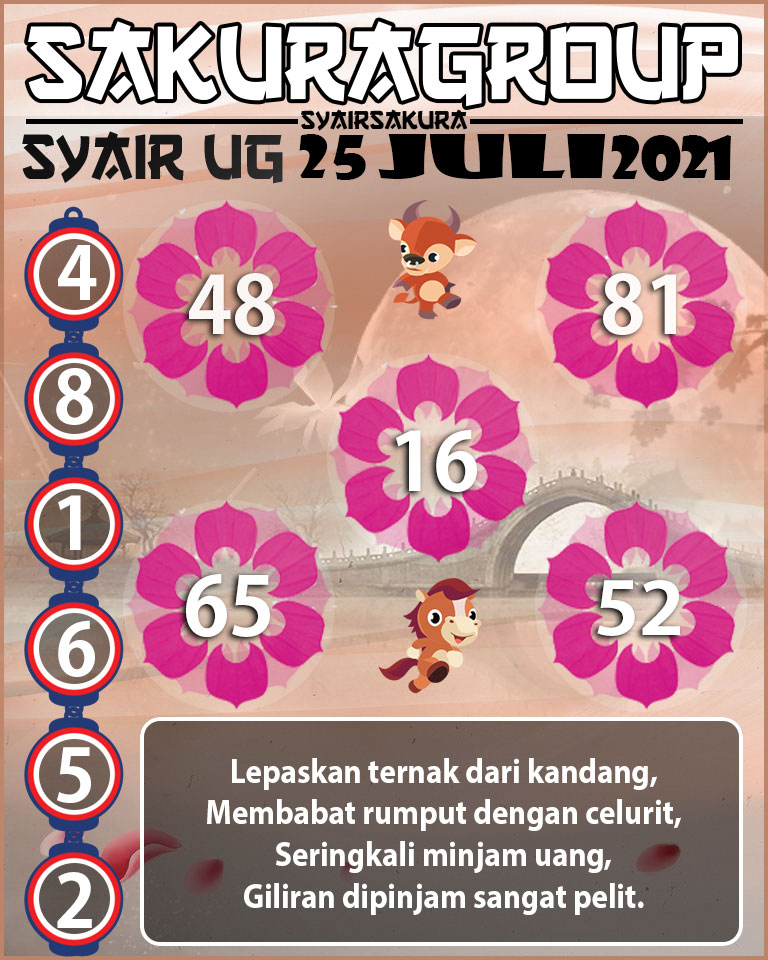 SYAIR TOGEL UGANDA