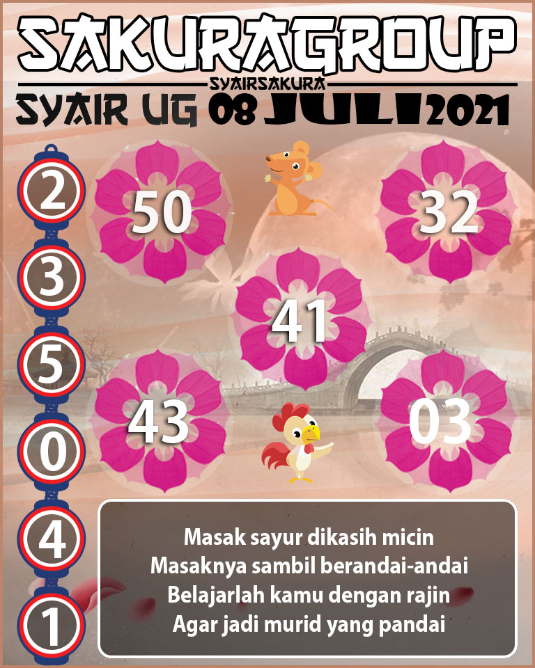 SYAIR TOGEL UGANDA