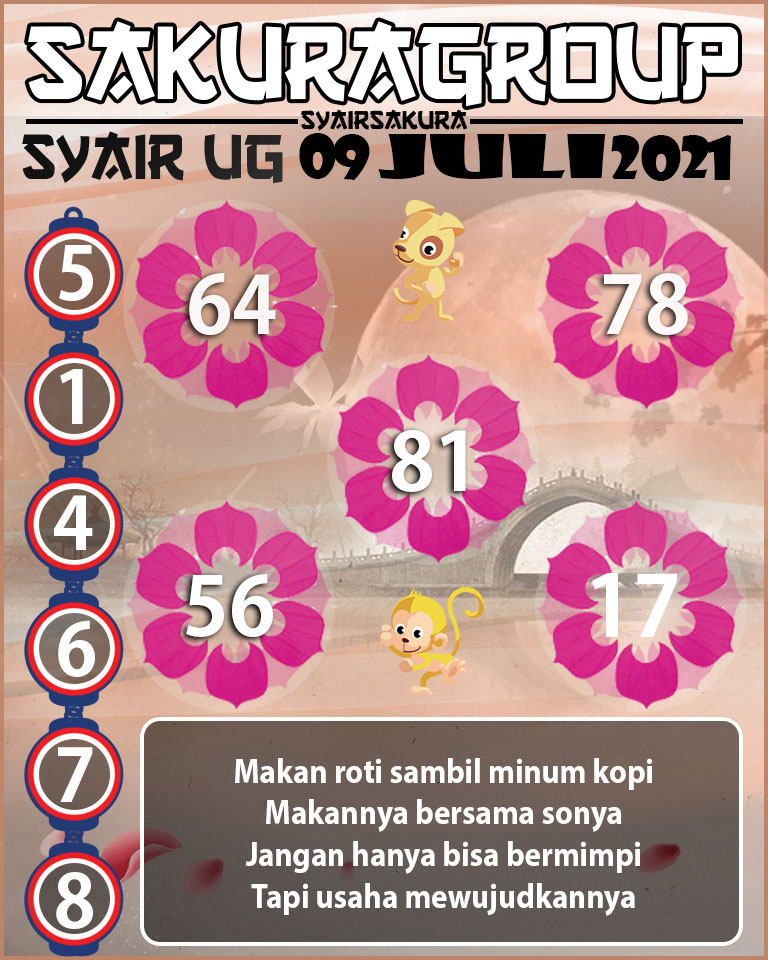 SYAIR TOGEL UGANDA