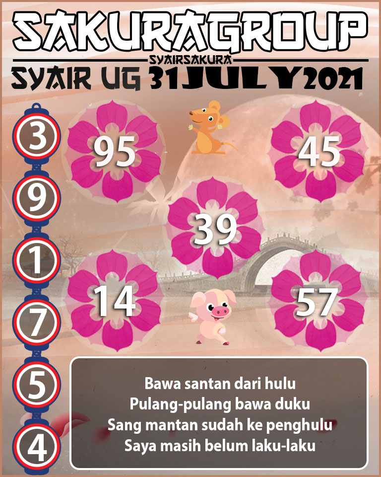 SYAIR TOGEL UGANDA