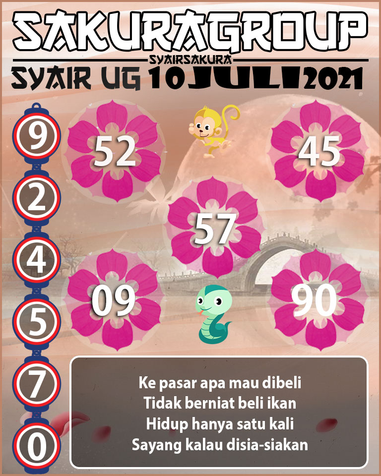 SYAIR TOGEL UGANDA