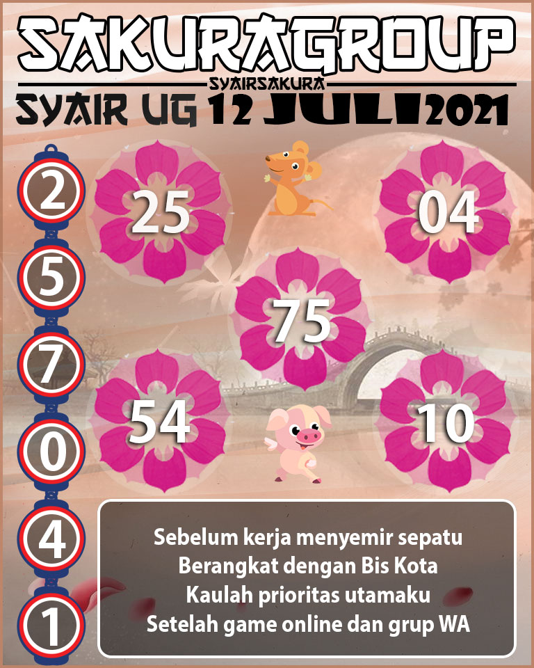  SYAIR TOGEL UGANDA