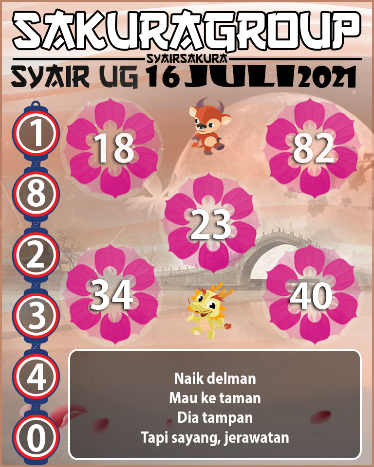 SYAIR TOGEL UGANDA