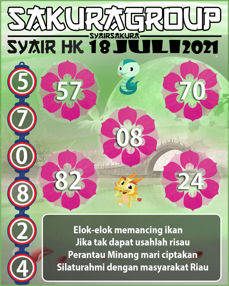 SYAIR TOGEL HONGKONG