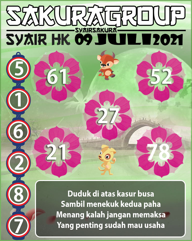 SYAIR TOGEL HONGKONG