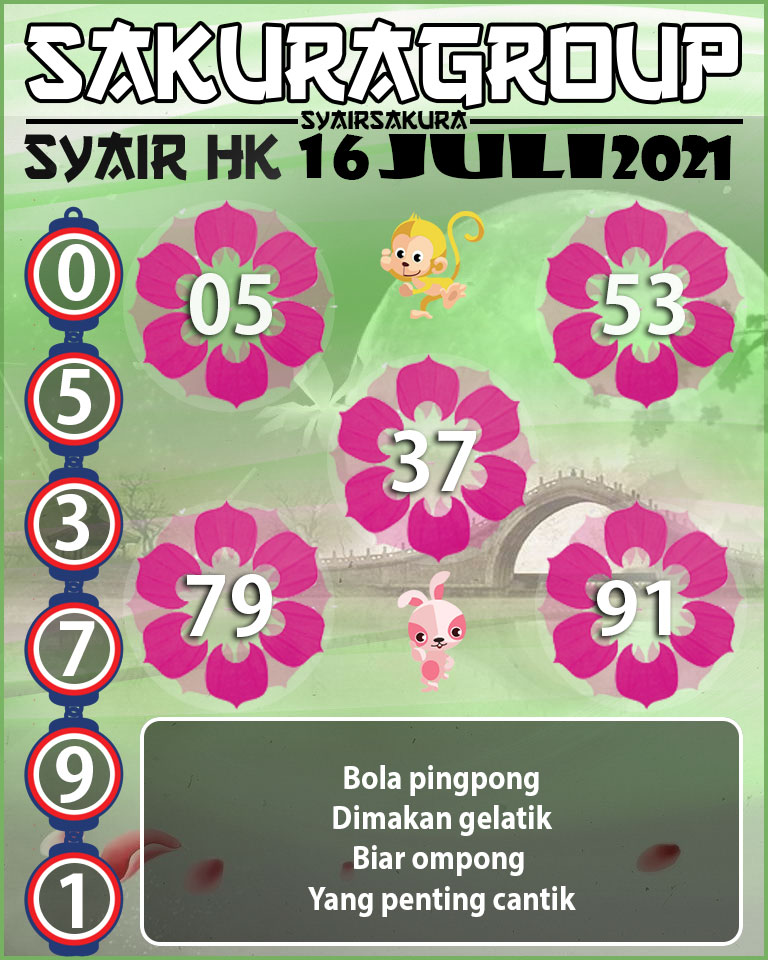 SYAIR TOGEL SLOVAKIA