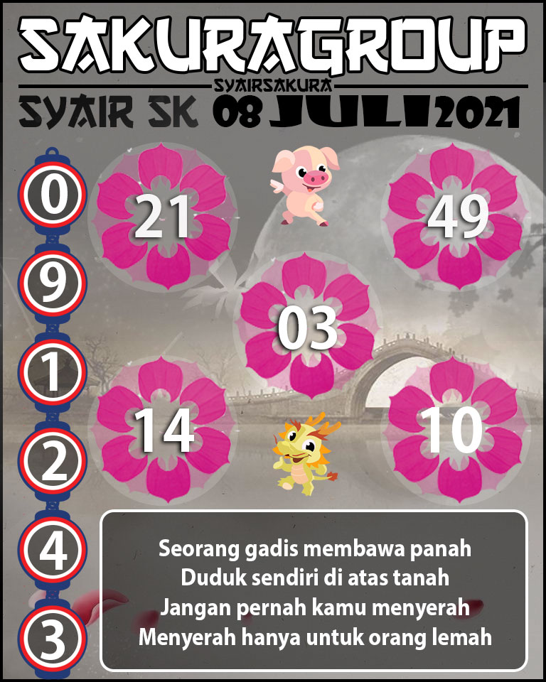 SYAIR TOGEL SLOVAKIA