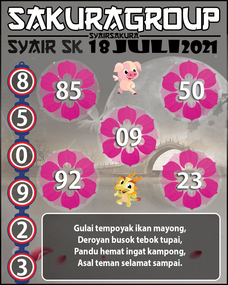 SYAIR TOGEL SLOVAKIA