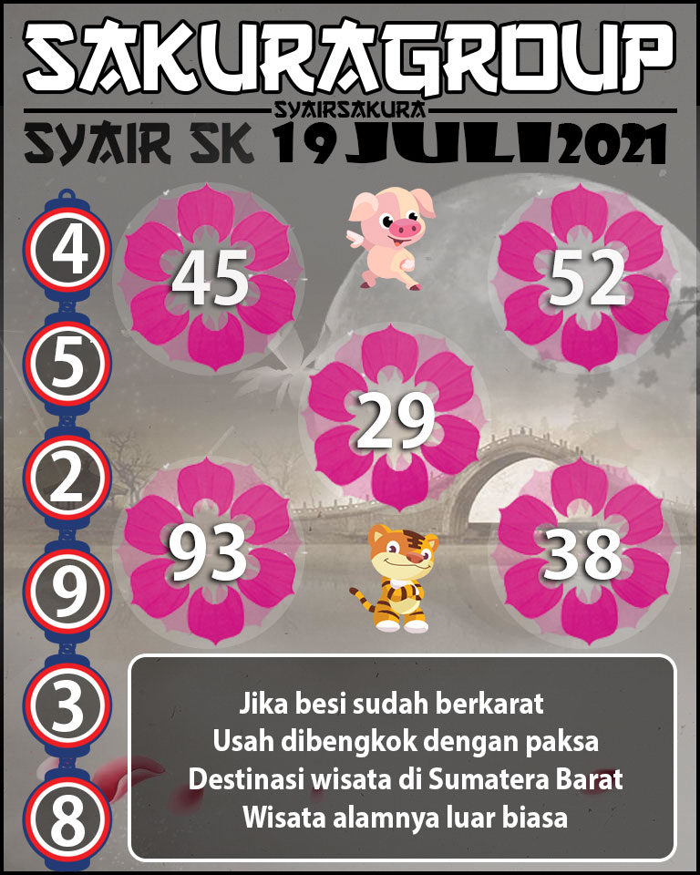 SYAIR TOGEL SLOVAKIA