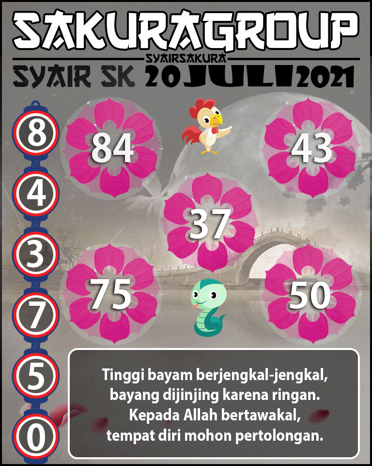 SYAIR TOGEL SLOVAKIA