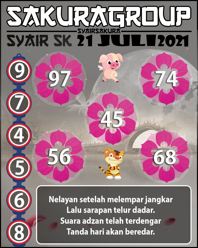 SYAIR TOGEL SLOVAKIA