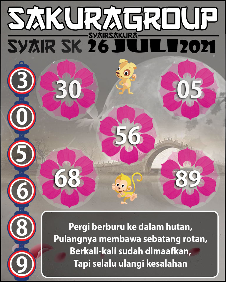 SYAIR TOGEL SLOVAKIA