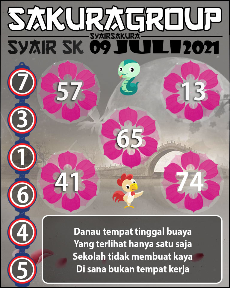 SYAIR TOGEL SLOVAKIA