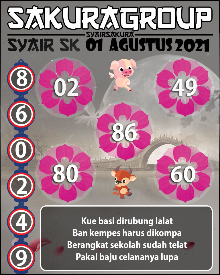 SYAIR TOGEL SLOVAKIA