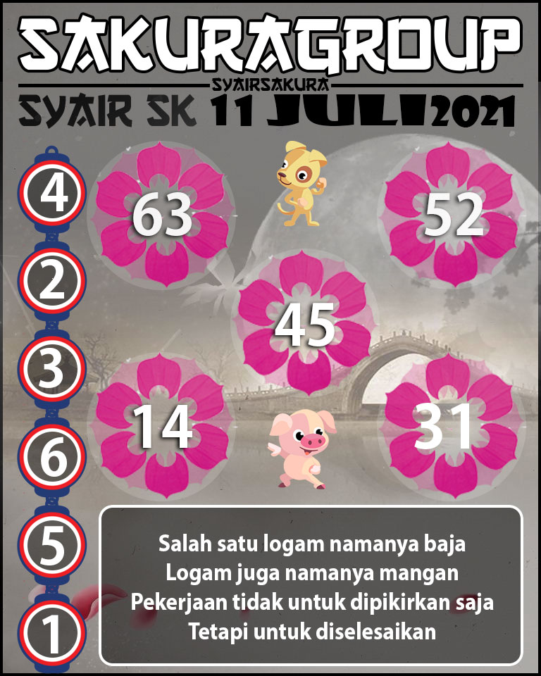 SYAIR TOGEL SLOVAKIA