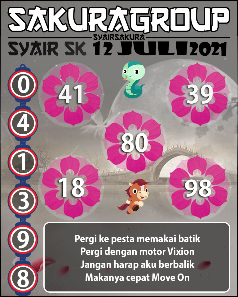 SYAIR TOGEL SLOVAKIA