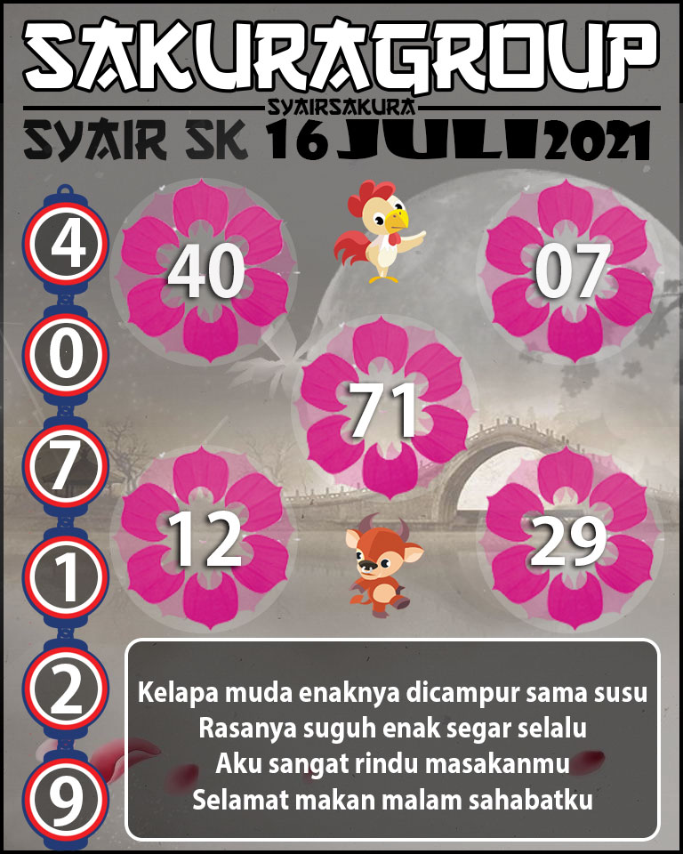 SYAIR TOGEL SLOVAKIA