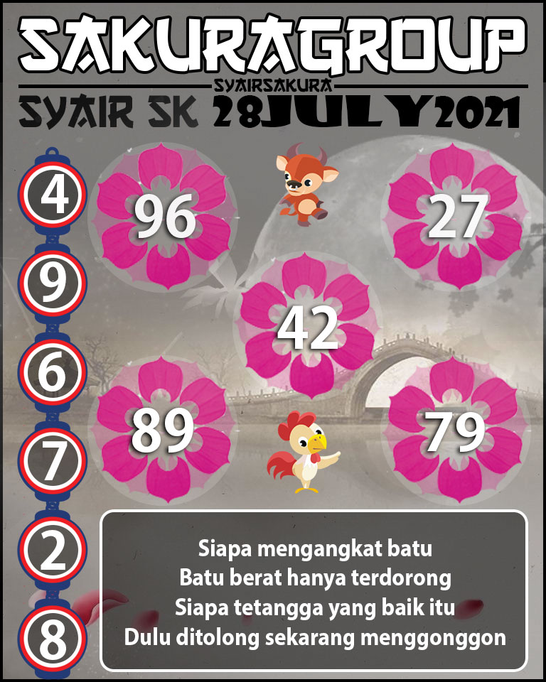 SYAIR TOGEL SLOVAKIA