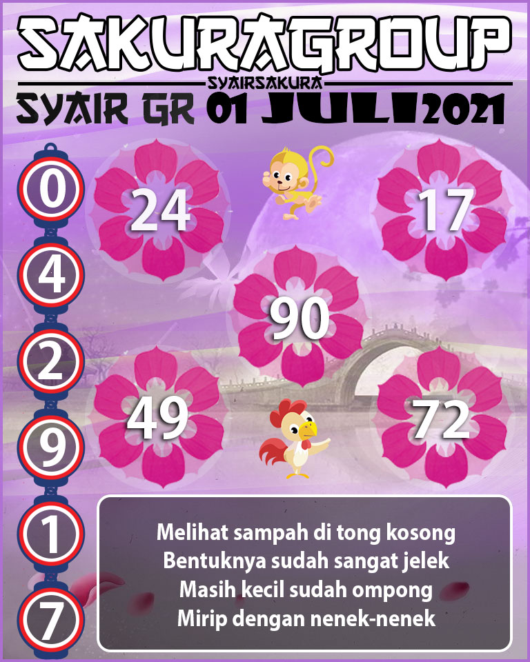 SYAIR TOGEL GIRONA