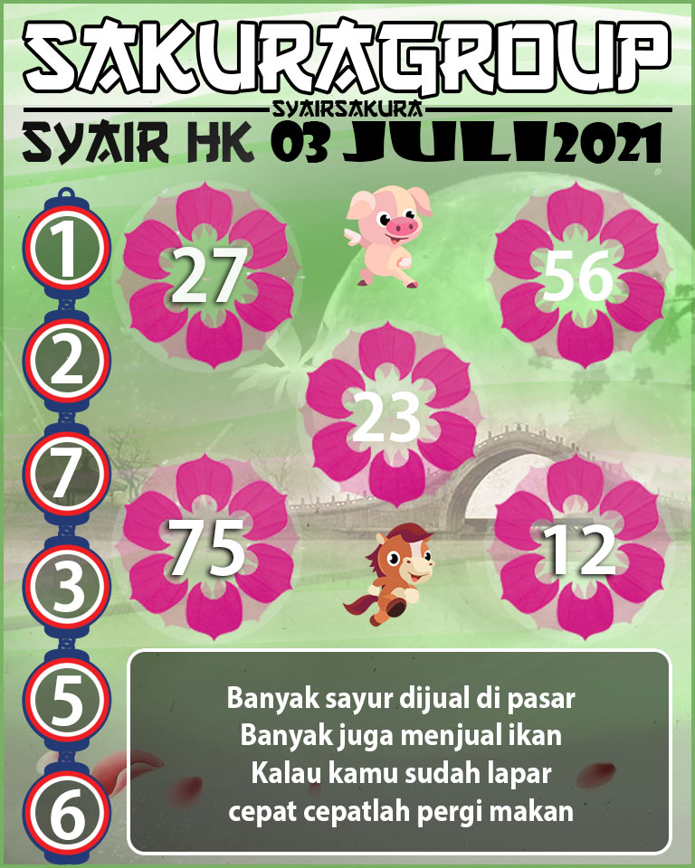 SYAIR TOGEL HONGKONG