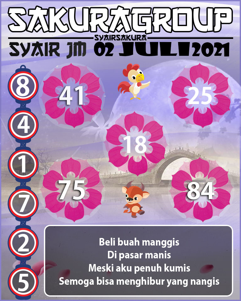 SYAIR TOGEL JAMAICA