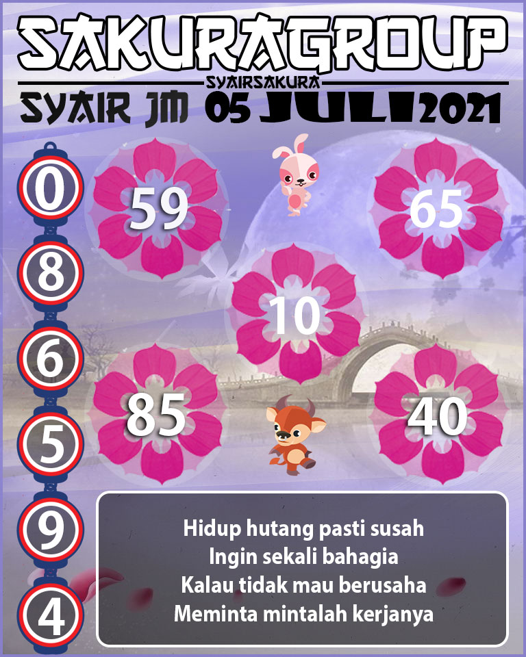 SYAIR TOGEL JAMAICA