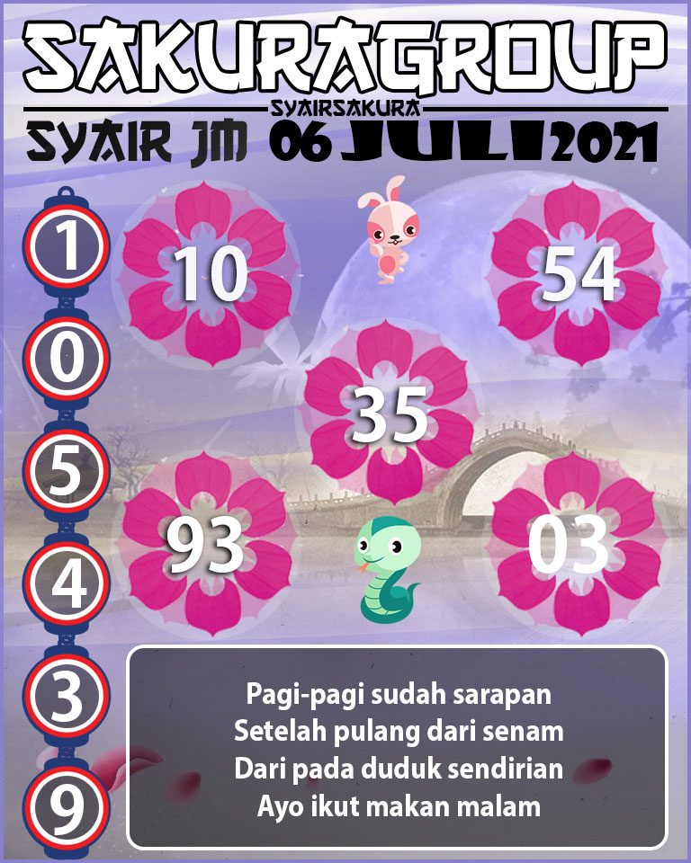 SYAIR TOGEL JAMAICA