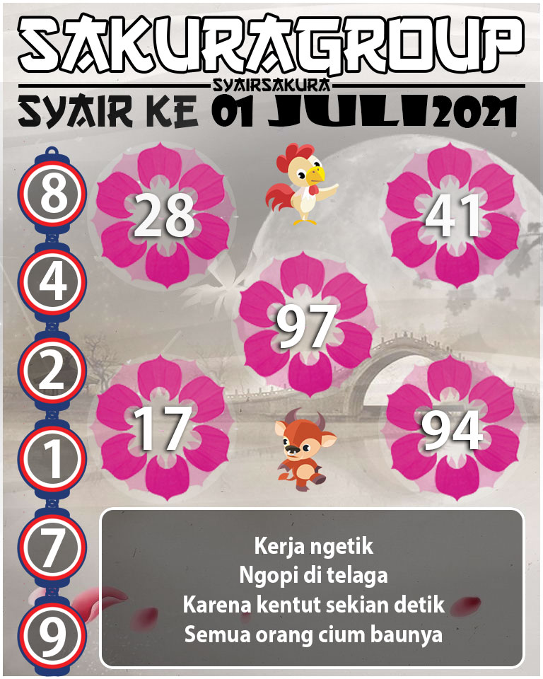 SYAIR TOGEL KENYA