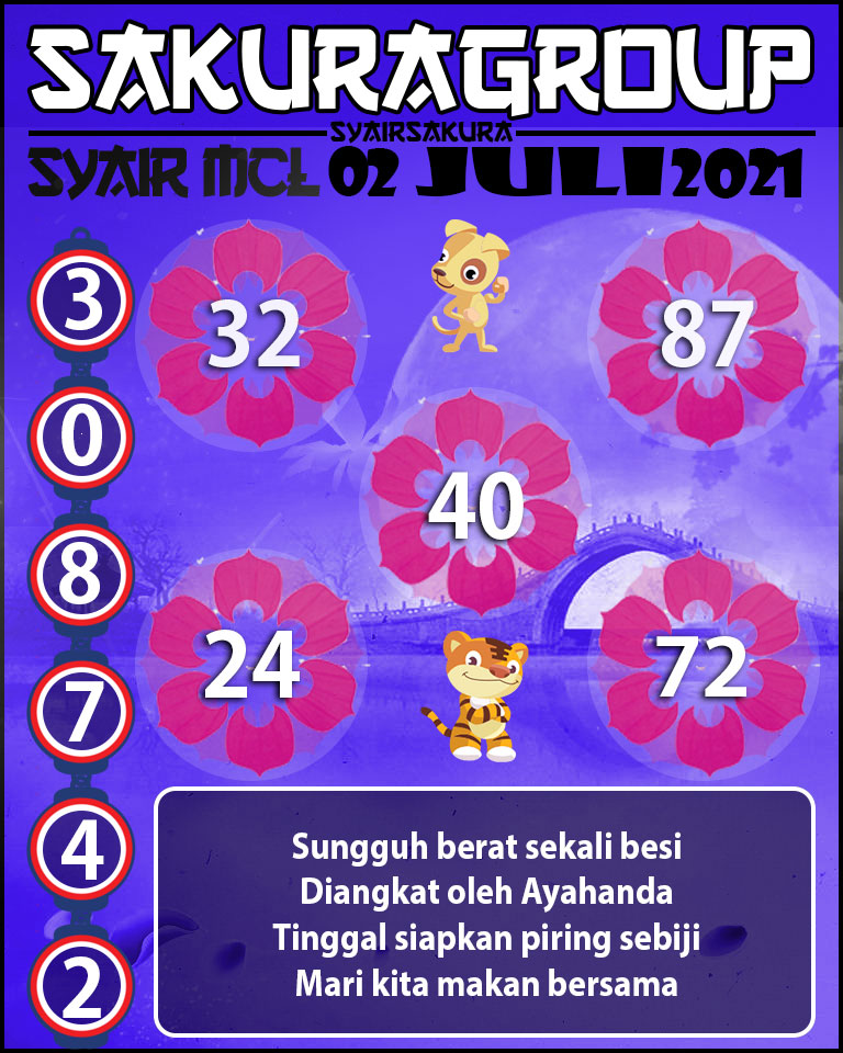 SYAIR TOGEL MACAU LOTTERY