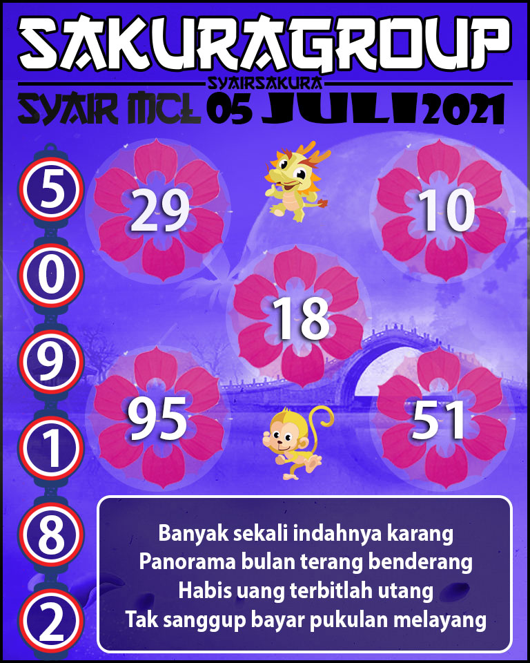 SYAIR MACAU LOTTERY