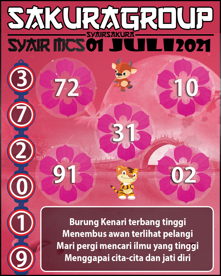 SYAIR TOGEL MACAU SWEEP