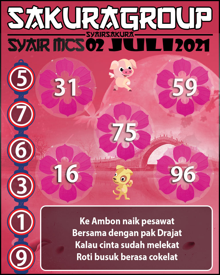 SYAIR TOGEL MACAU SWEEP