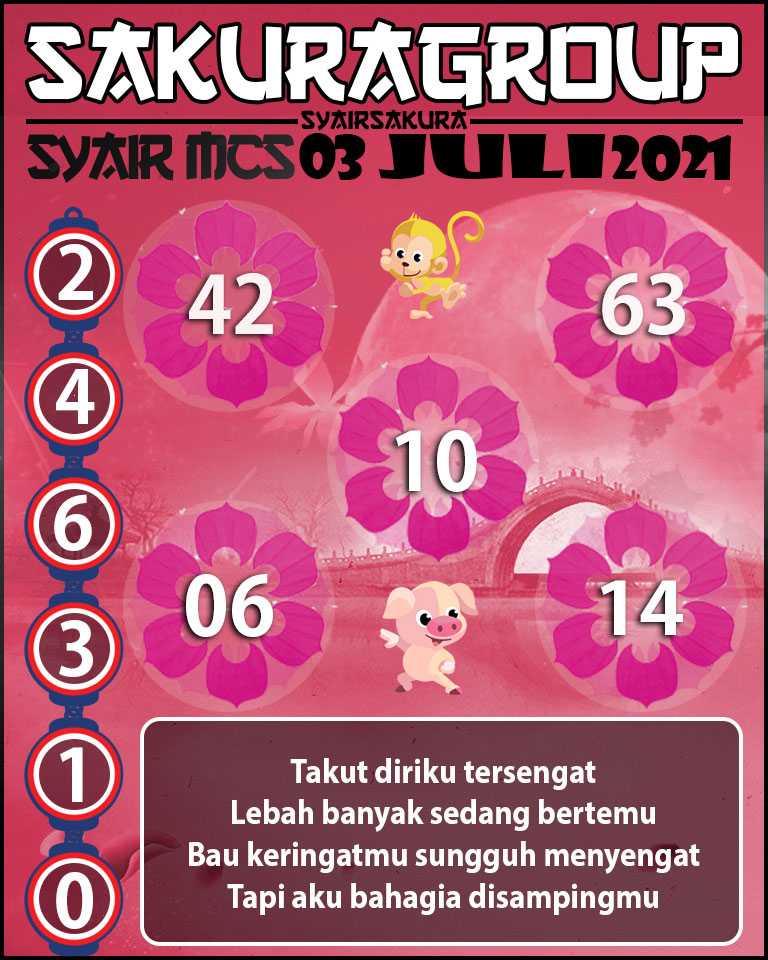 SYAIR TOGEL MACAU SWEEP