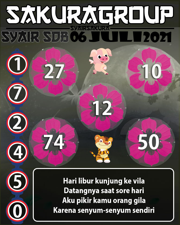 SYAIR TOGEL SYDNEYBALLS