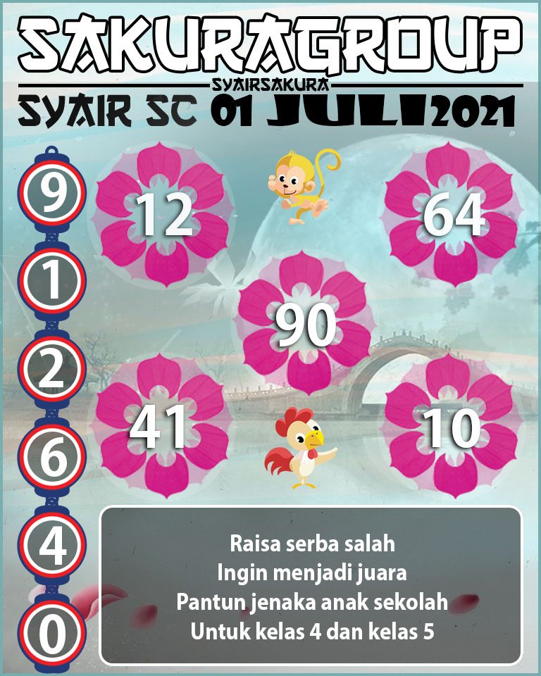 SYAIR TOGEL SCOTLAND