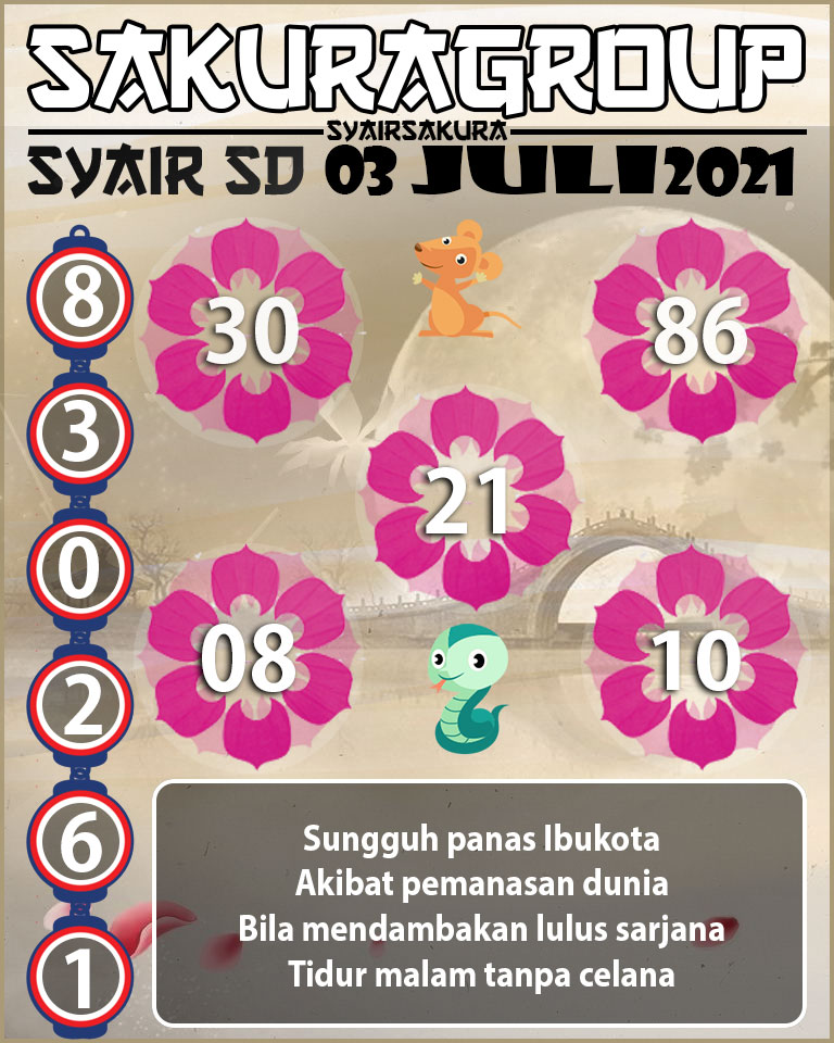 SYAIR TOGEL SYDNEY