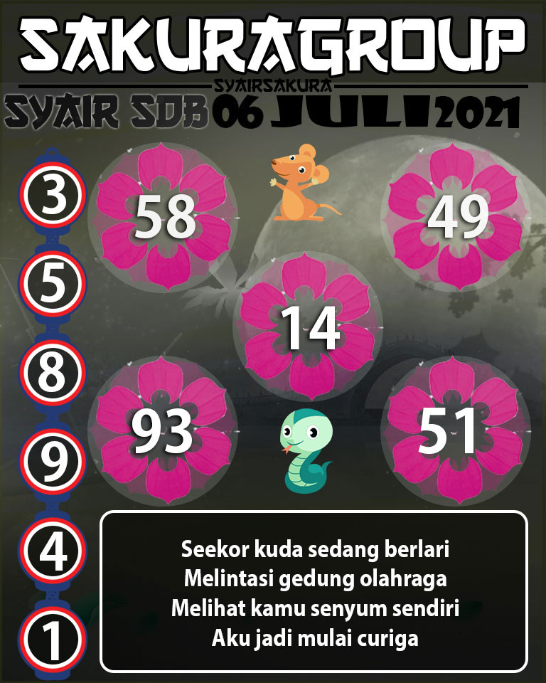 SYAIR TOGEL UGANDA