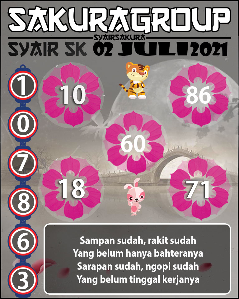 SYAIR TOGEL SLOVAKIA