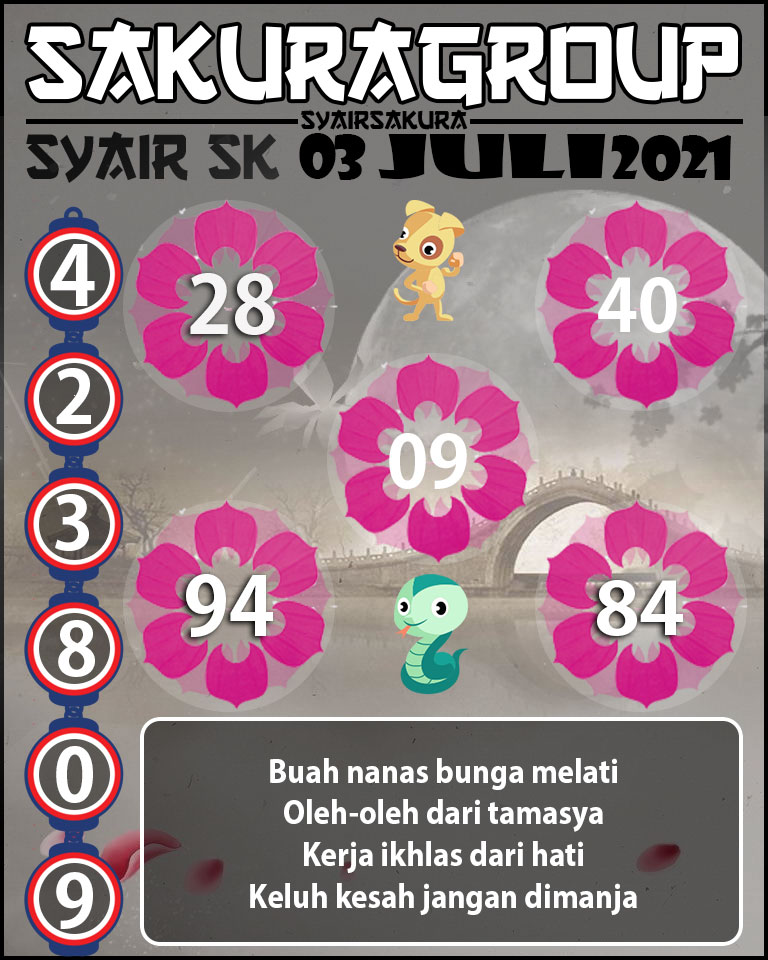 SYAIR TOGEL SLOVAKIA