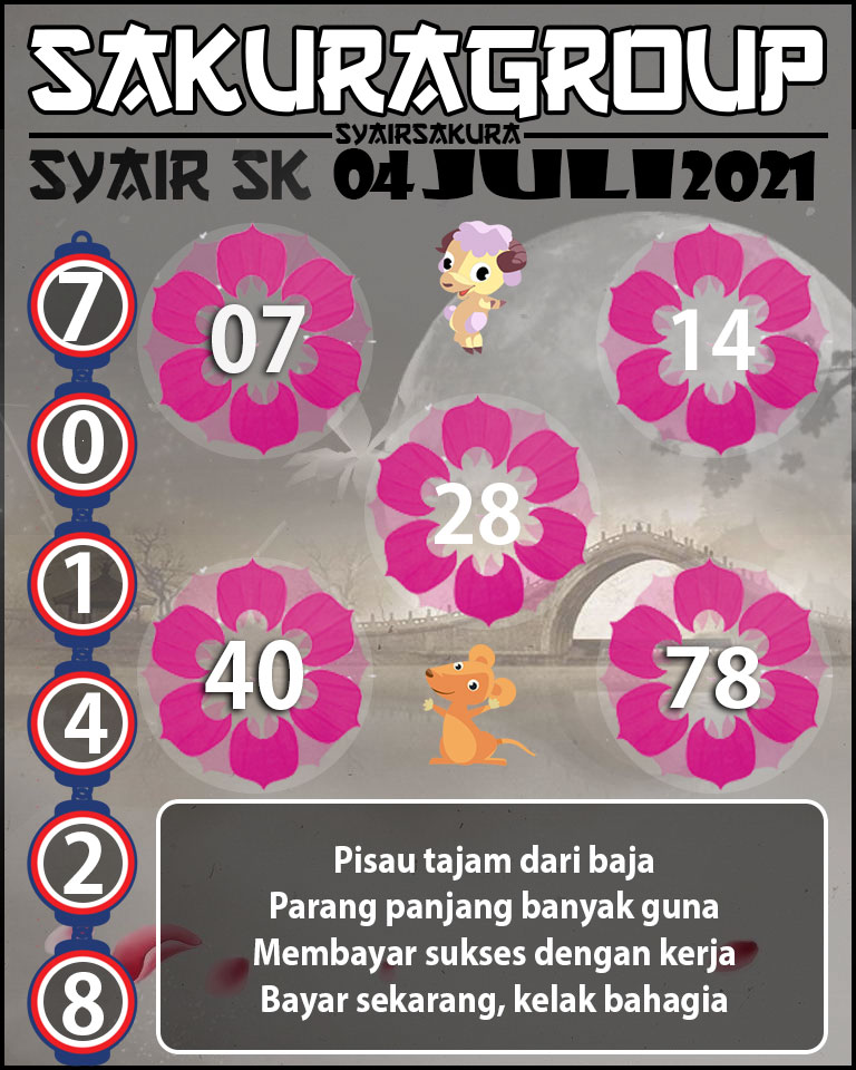 SYAIR TOGEL SLOVAKIA