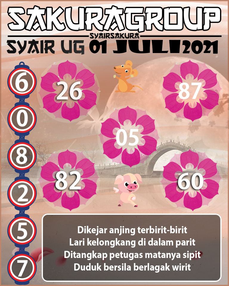 SYAIR TOGEL UGANDA