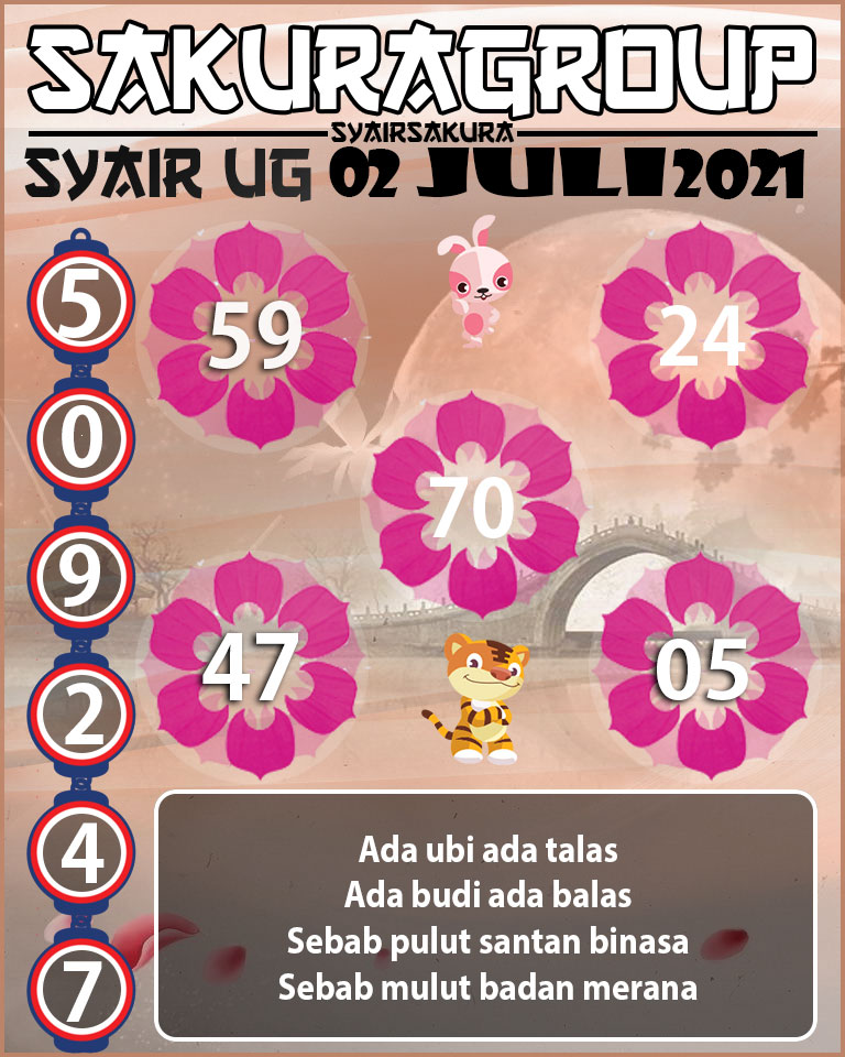 SYAIR TOGEL UGANDA